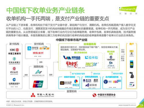 定制場景，數字賦能 隨行付以場景化收單服務助力商戶數字化升級