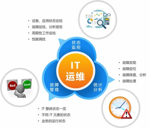 醫院數字信息化轉型之路 服務商聯合Pigoss鼎力相助，賦能高效數字內容制作服務